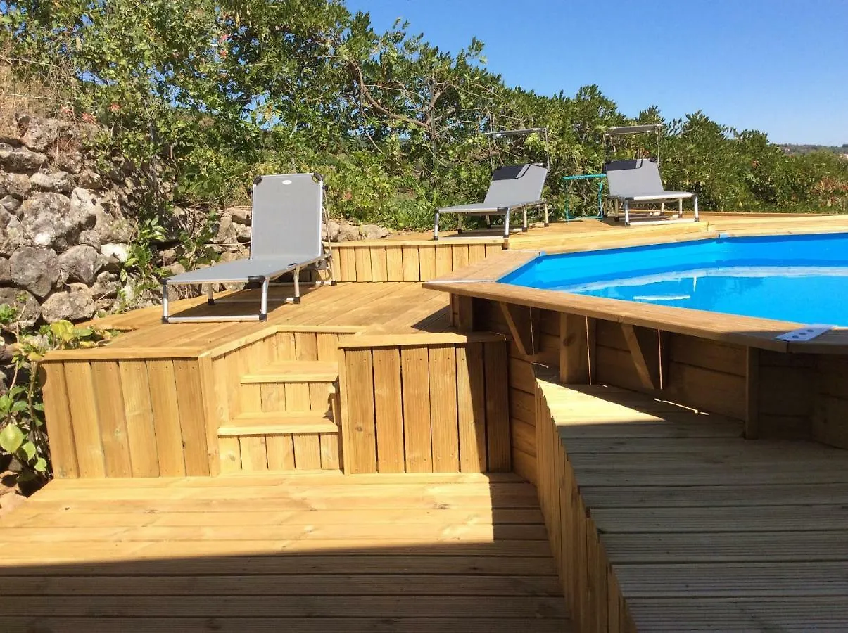 La Terrasse Des Cevennes Bed & Breakfast Ribes
